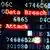 Symbolbild Cyber Security: Zahlen und englische Worte in Leuchtschrift auf einem schwarzen Display